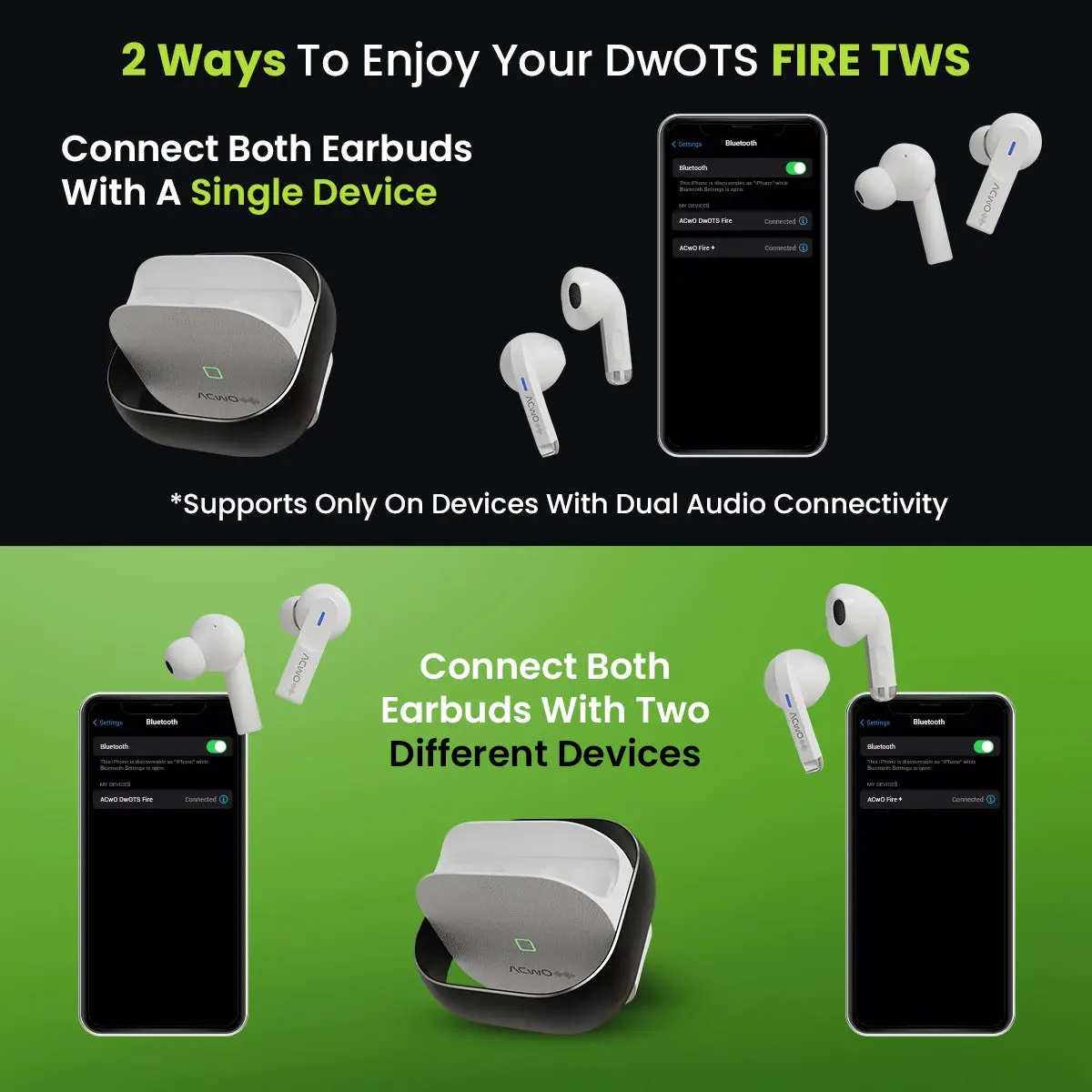 DwOTS Fire : Silver